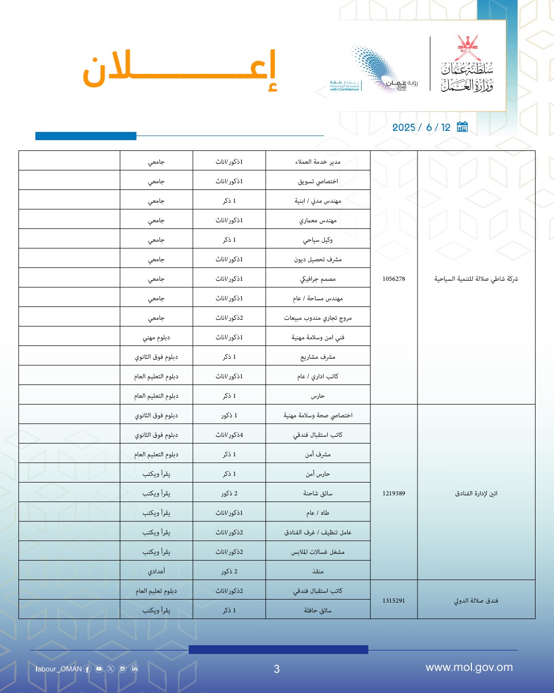 gov1 3
