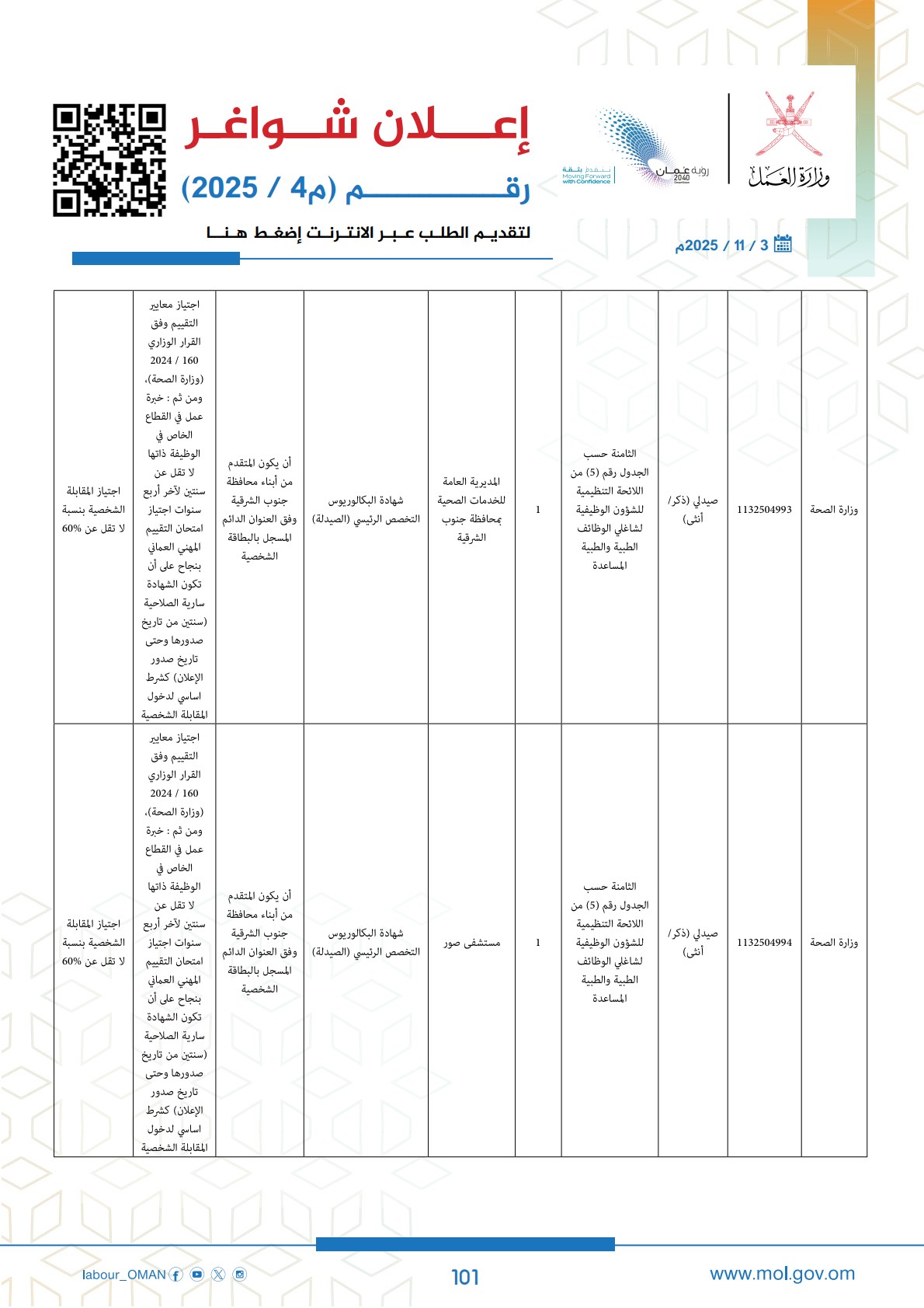 وظائف حكومية في سلطنة عمان وزارة العمل اليوم 2025 101 careersoman2 101