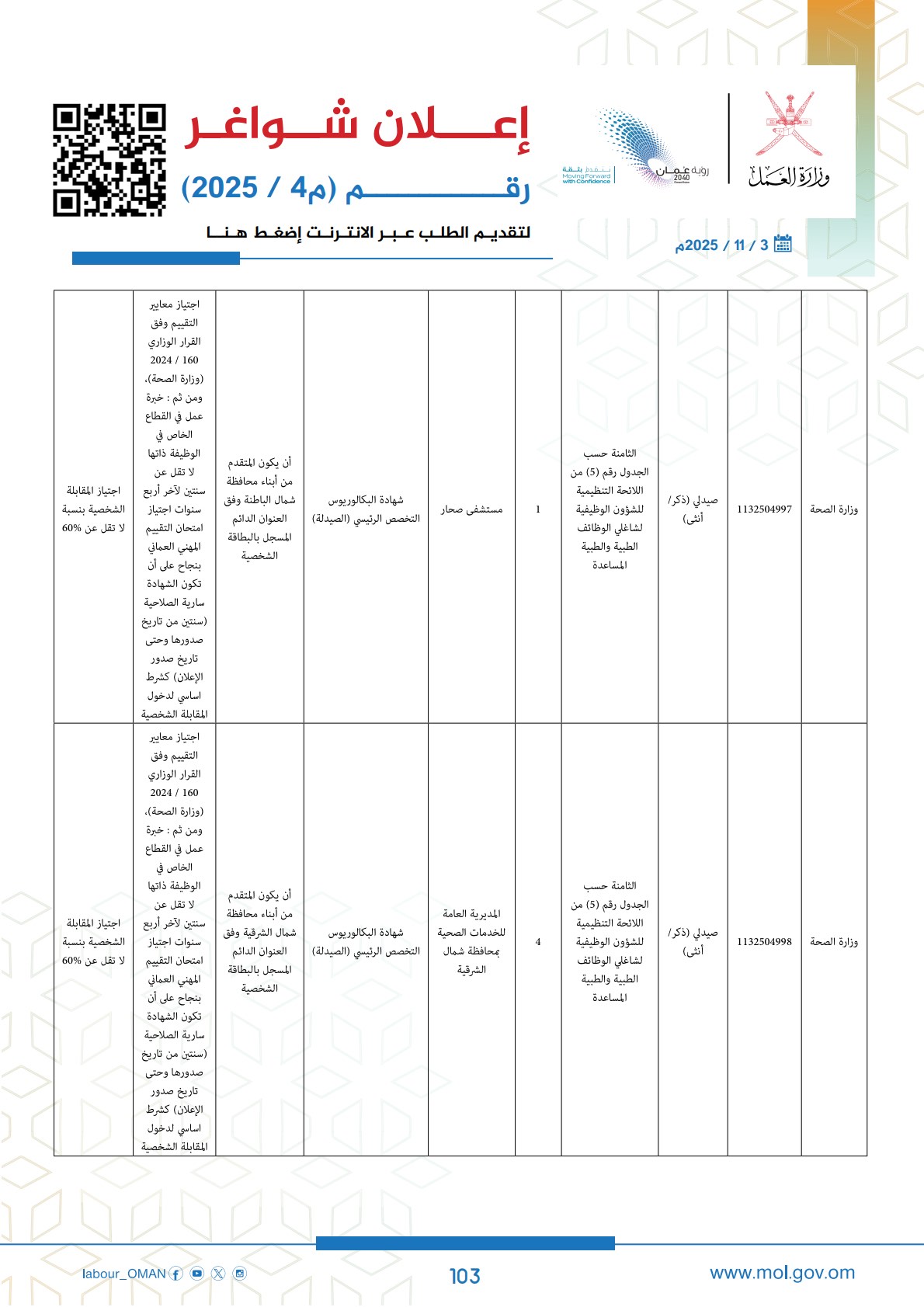وظائف حكومية في سلطنة عمان وزارة العمل اليوم 2025 103 careersoman2 103