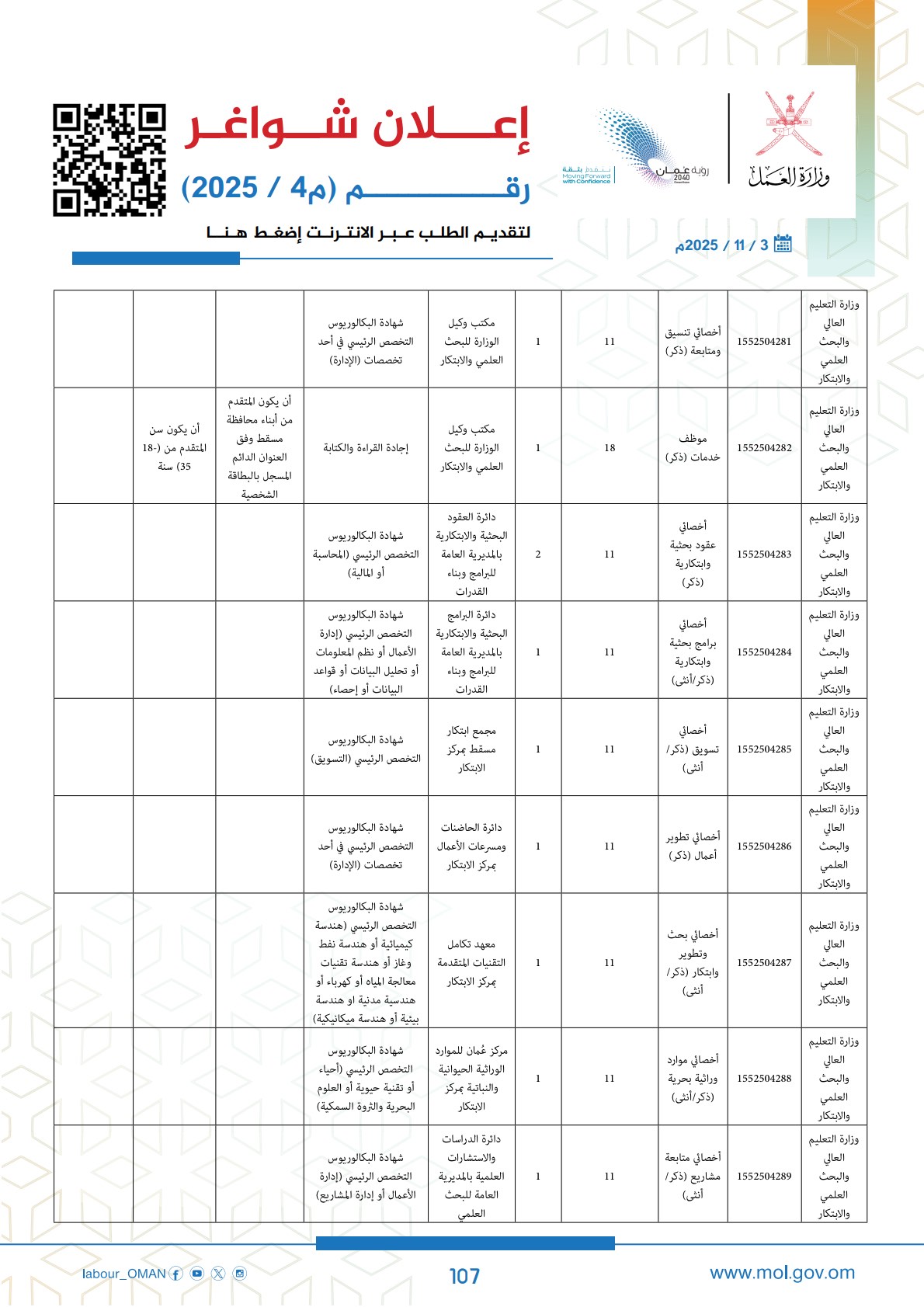 وظائف حكومية في سلطنة عمان وزارة العمل اليوم 2025 107 careersoman2 107