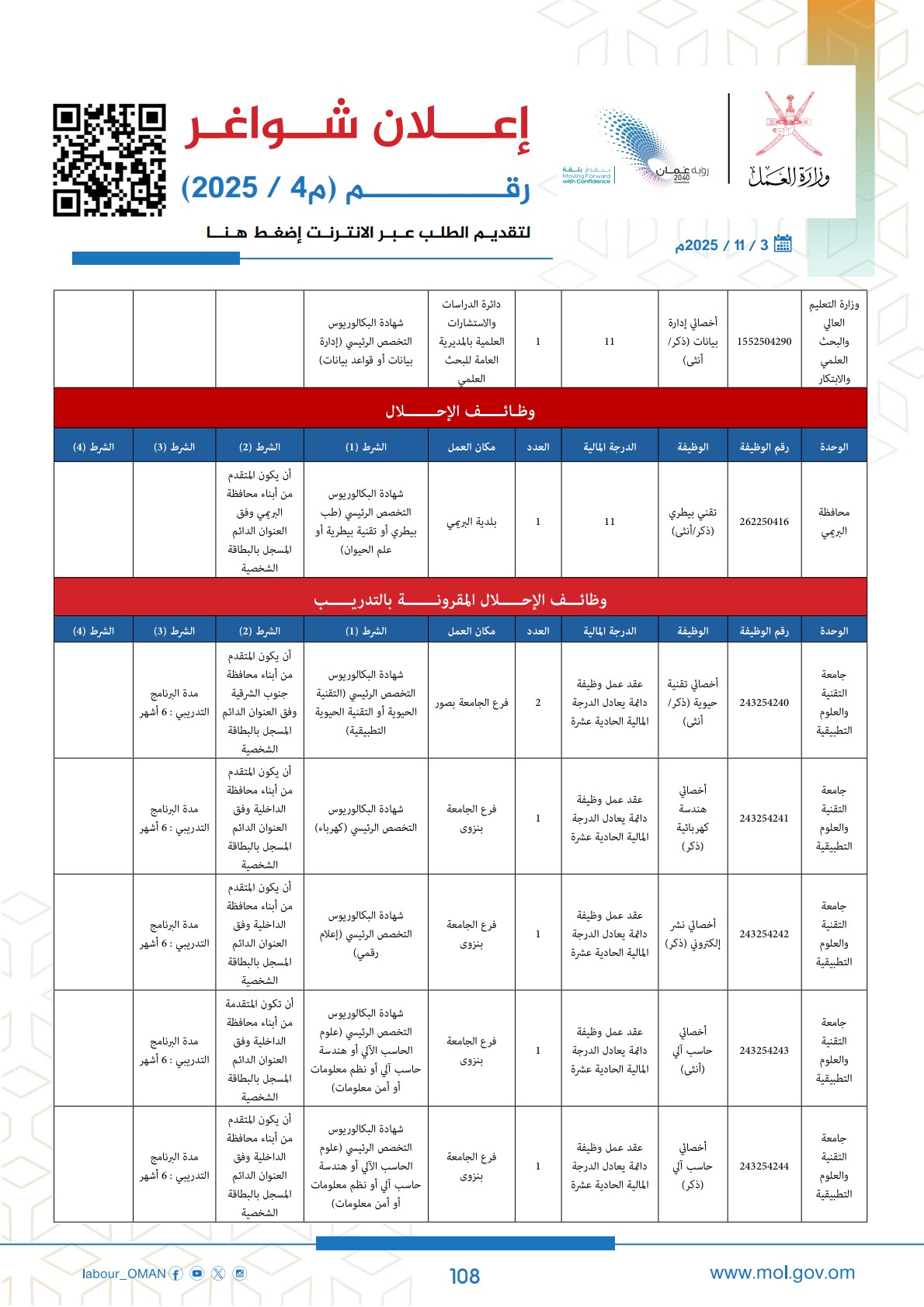 وظائف حكومية في سلطنة عمان وزارة العمل اليوم 2025 108 careersoman2 108