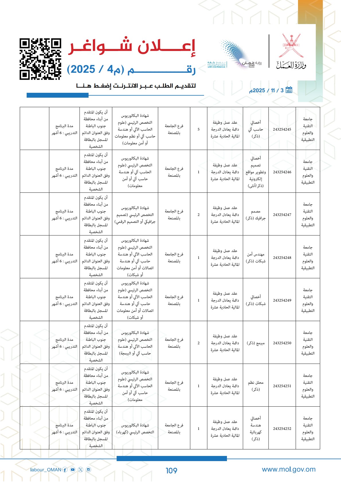 وظائف حكومية في سلطنة عمان وزارة العمل اليوم 2025 109 careersoman2 109