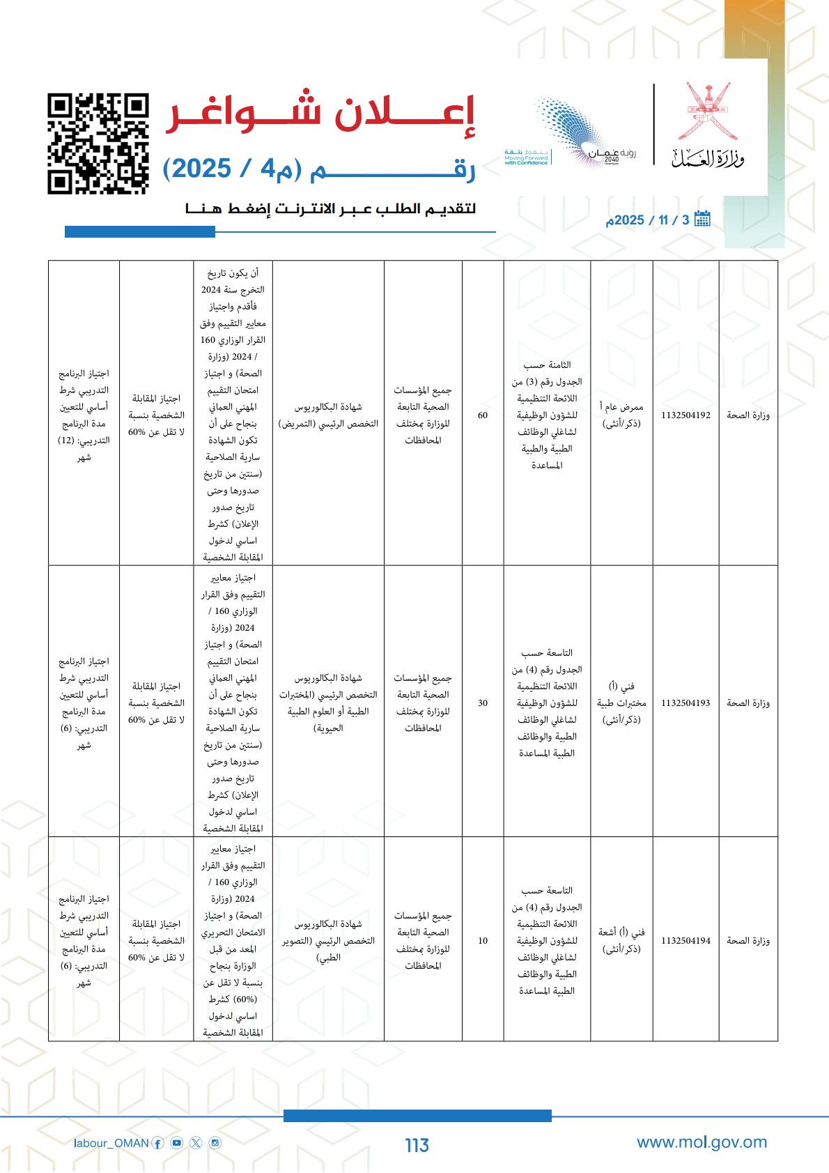 وظائف حكومية في سلطنة عمان وزارة العمل اليوم 2025 113 careersoman2 113