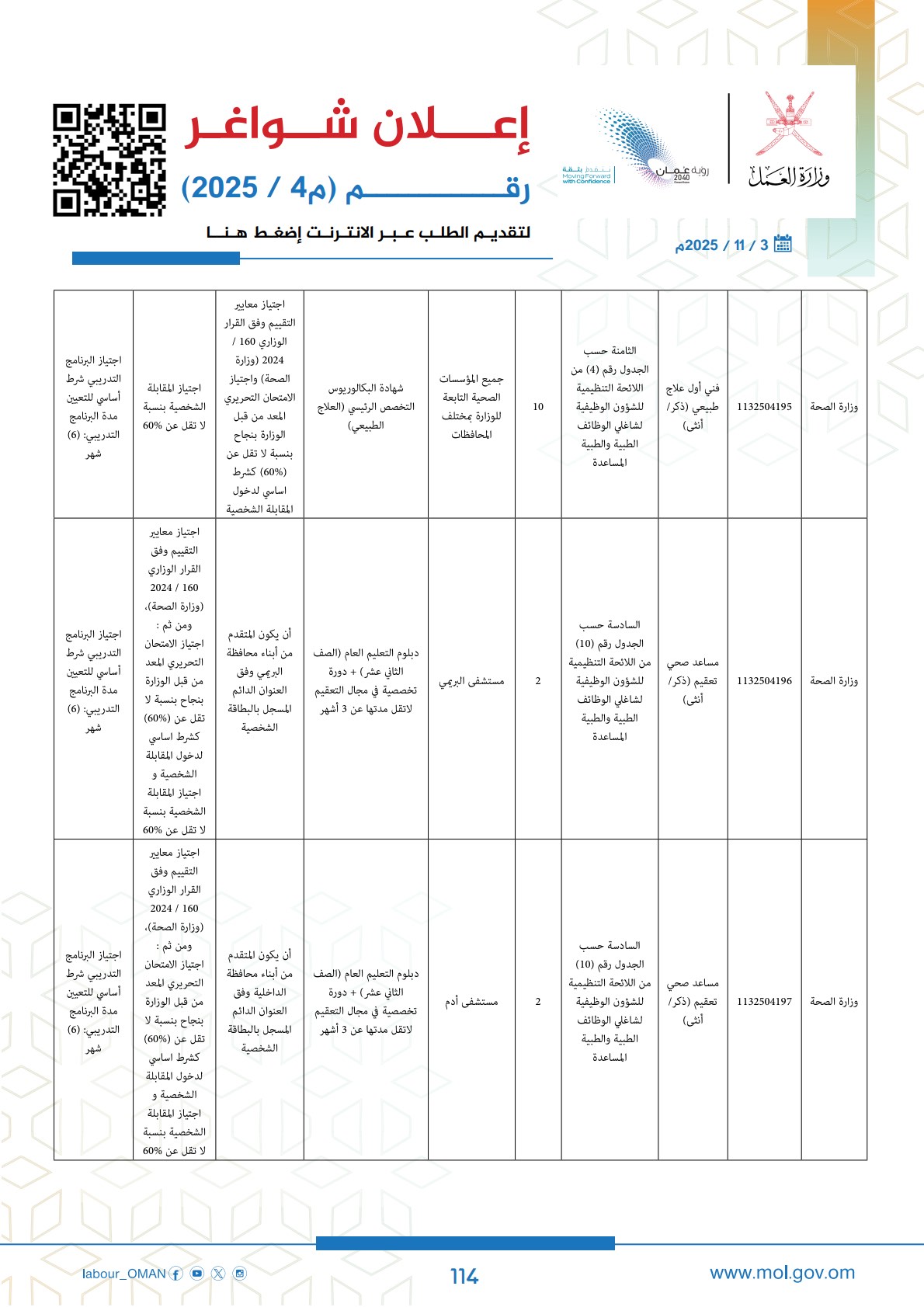 وظائف حكومية في سلطنة عمان وزارة العمل اليوم 2025 114 careersoman2 114