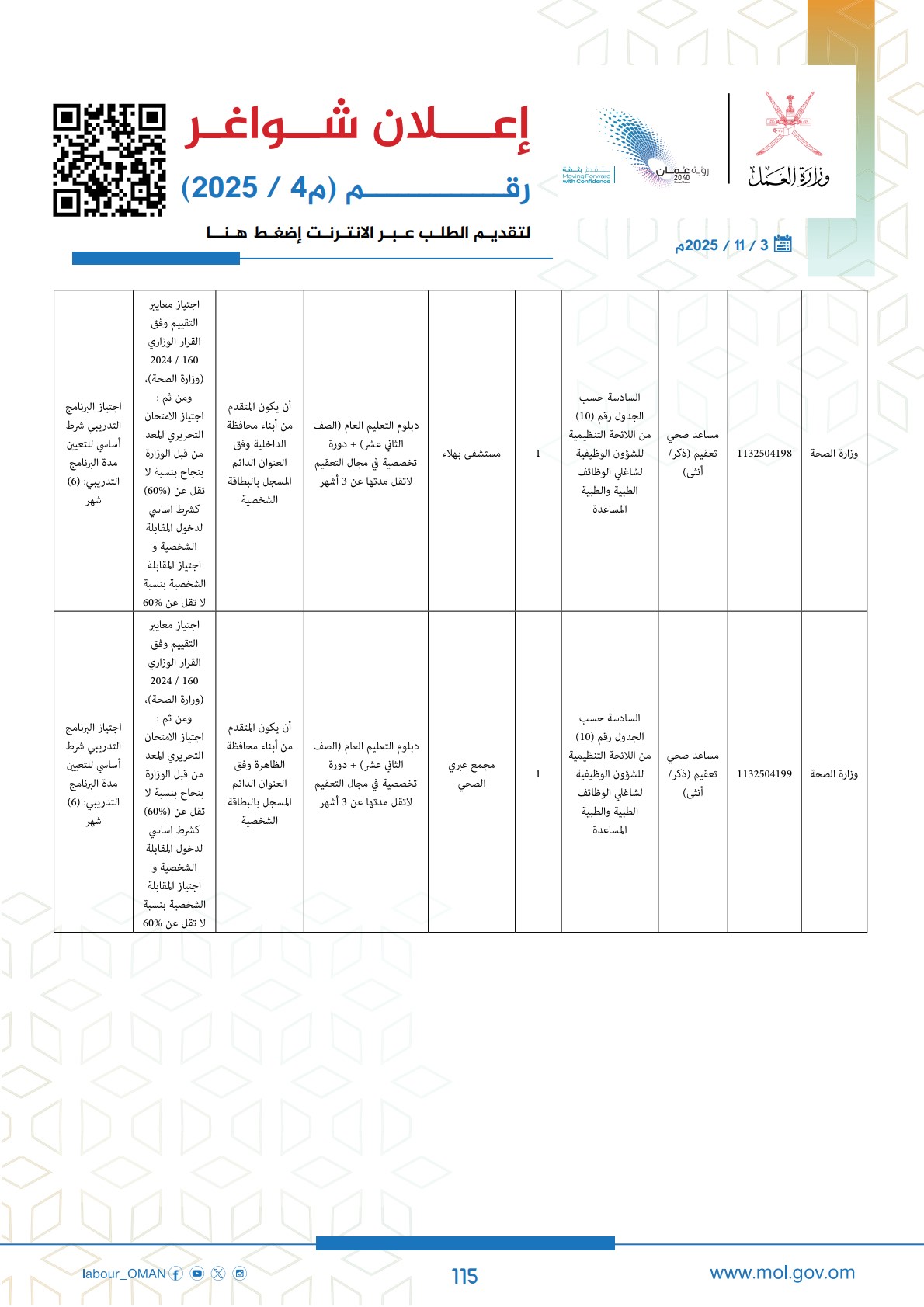وظائف حكومية في سلطنة عمان وزارة العمل اليوم 2025 115 careersoman2 115