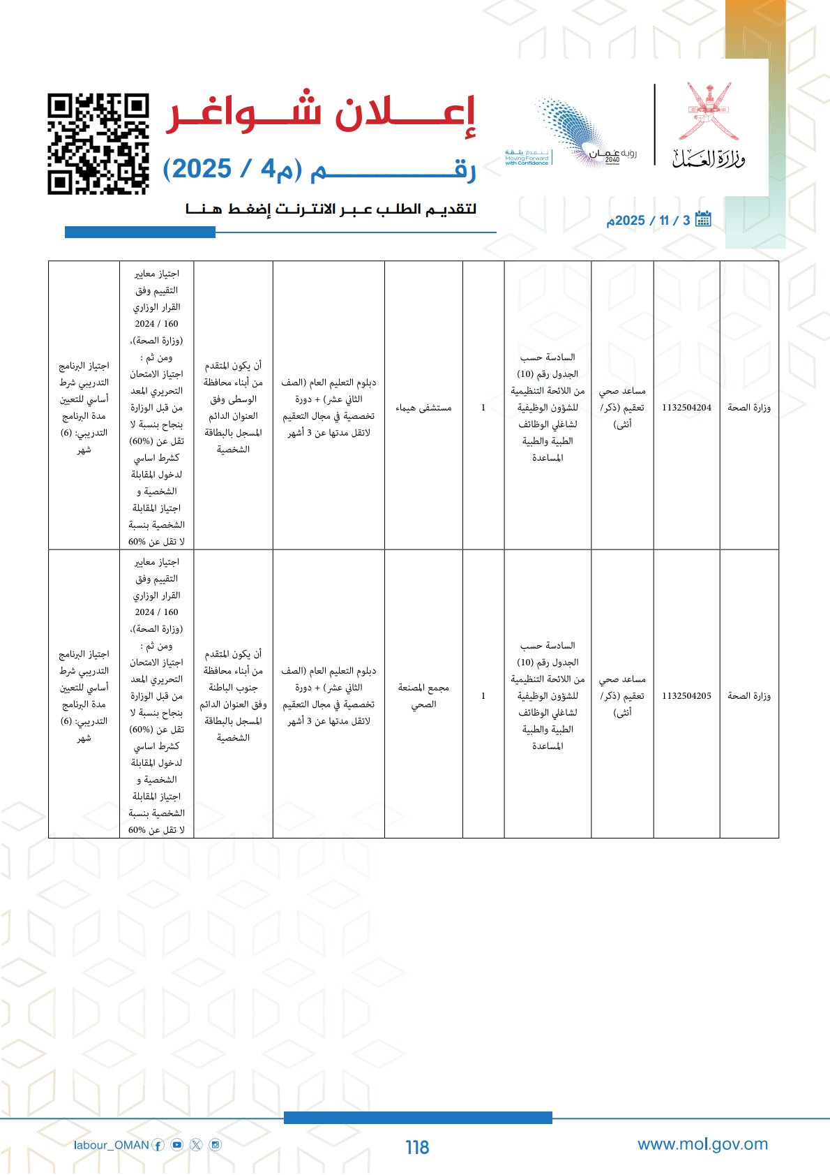 وظائف حكومية في سلطنة عمان وزارة العمل اليوم 2025 118 careersoman2 118