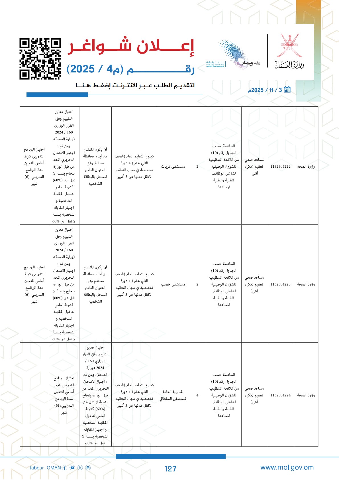 وظائف حكومية في سلطنة عمان وزارة العمل اليوم 2025 127 careersoman2 127