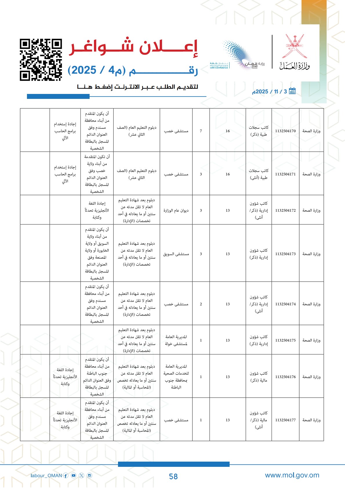 وظائف حكومية في سلطنة عمان وزارة العمل اليوم 2025 58 careersoman2 58