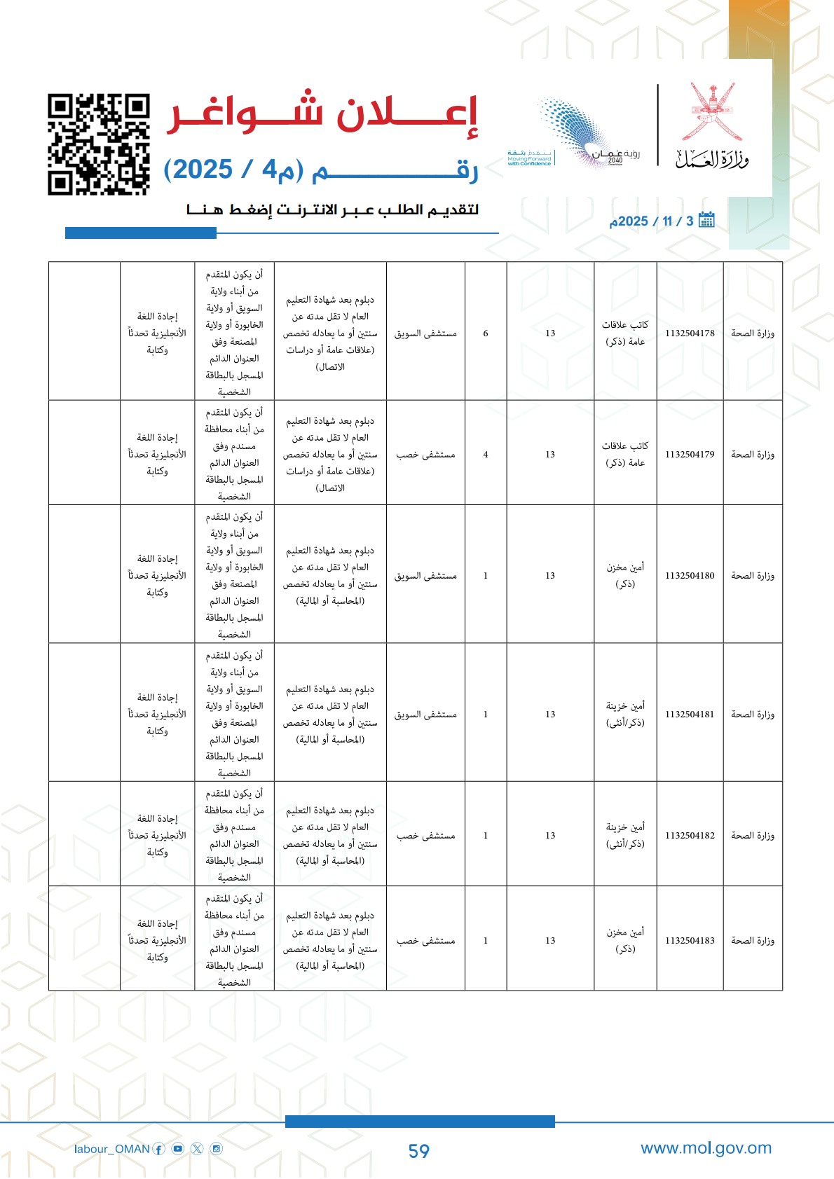 وظائف حكومية في سلطنة عمان وزارة العمل اليوم 2025 59 careersoman2 59