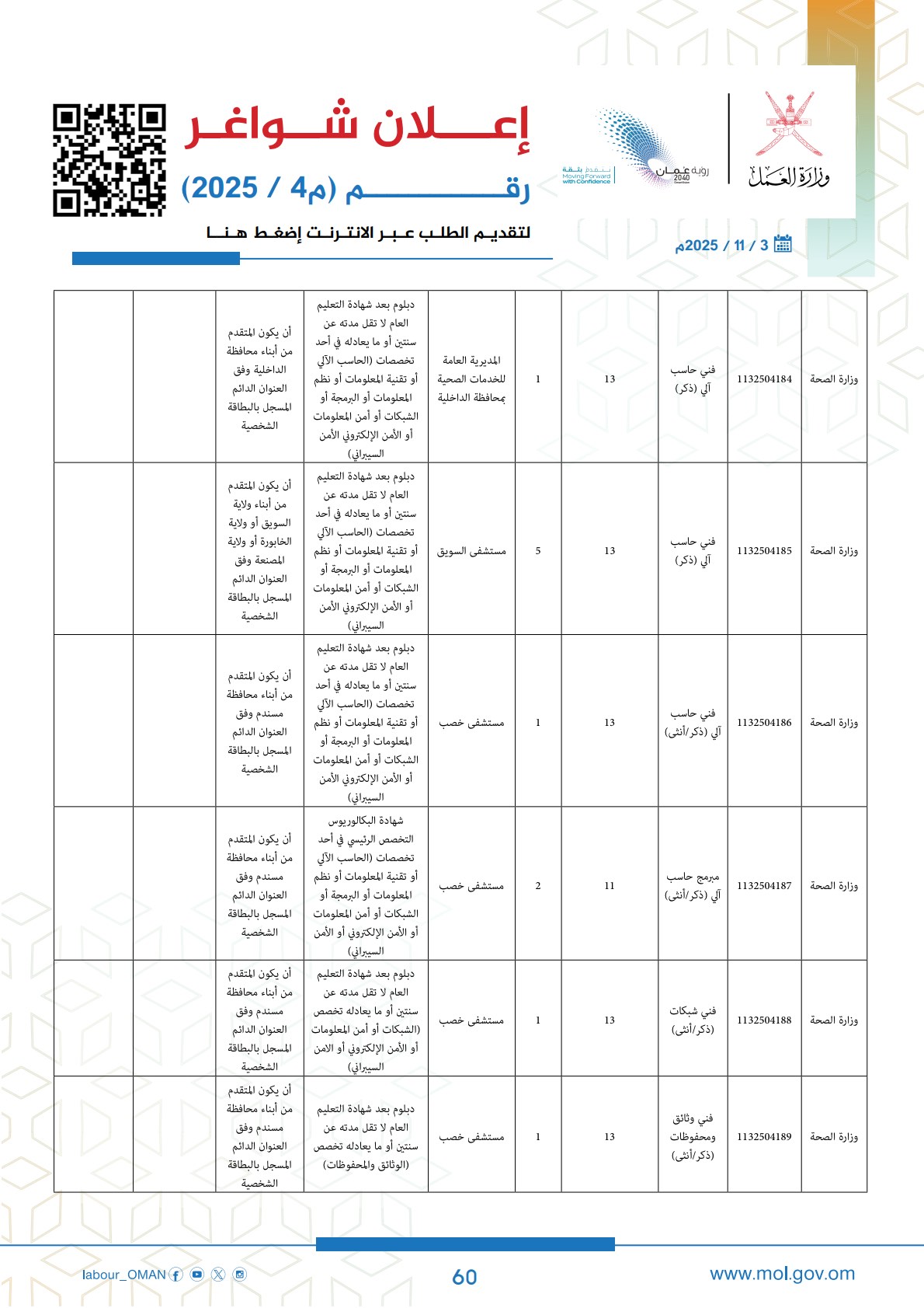 وظائف حكومية في سلطنة عمان وزارة العمل اليوم 2025 60 careersoman2 60