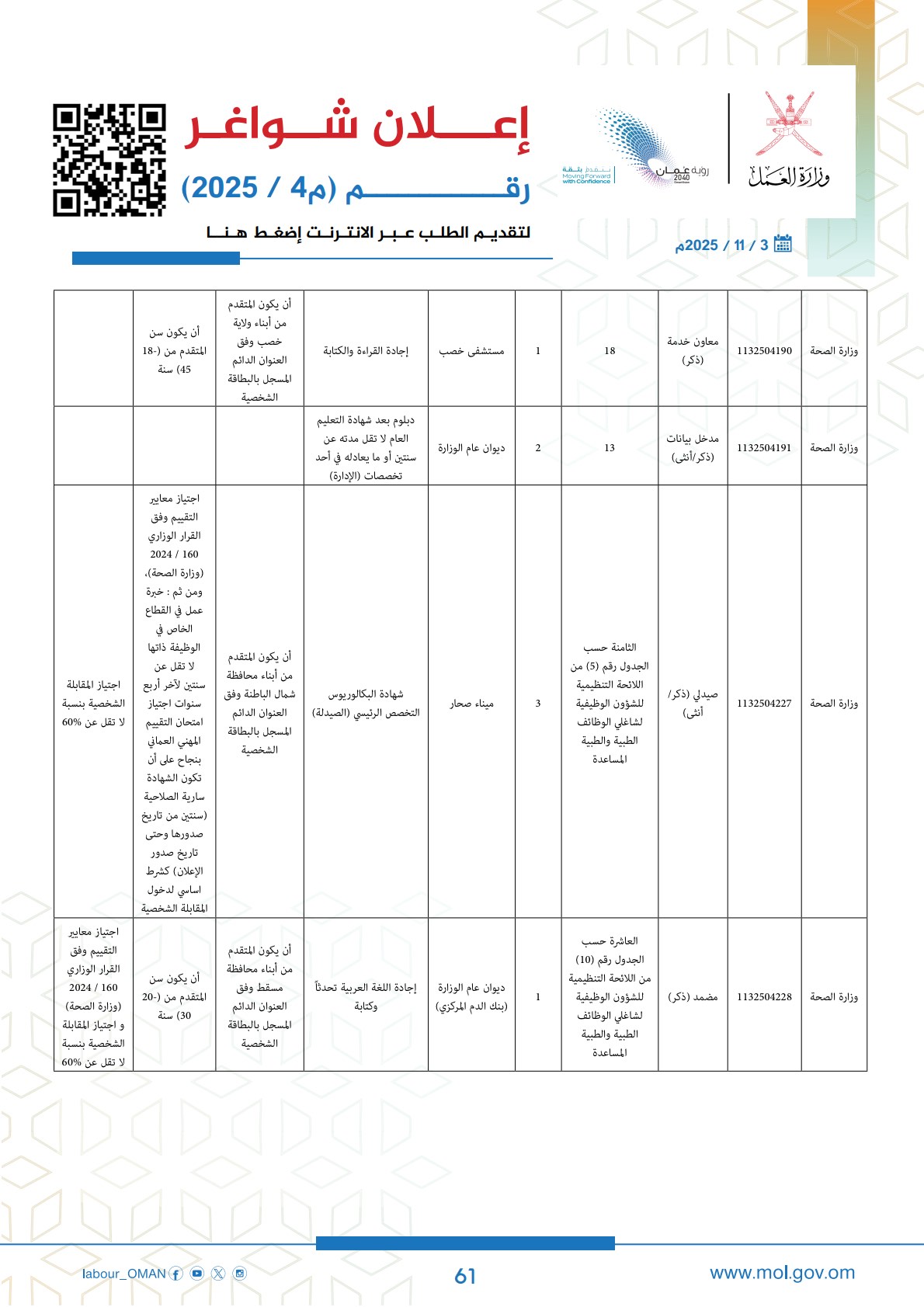 وظائف حكومية في سلطنة عمان وزارة العمل اليوم 2025 61 careersoman2 61