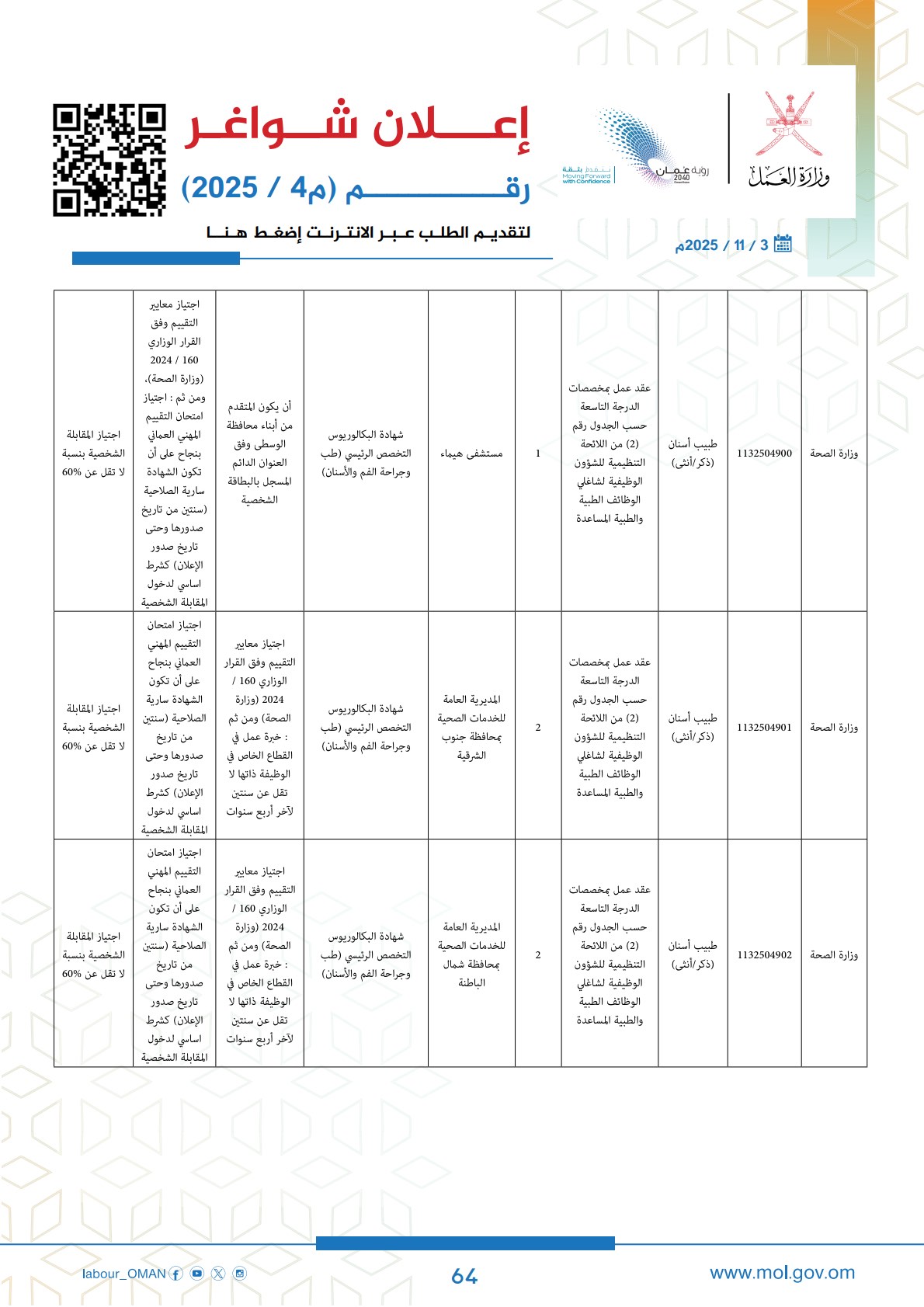 وظائف حكومية في سلطنة عمان وزارة العمل اليوم 2025 64 careersoman2 64