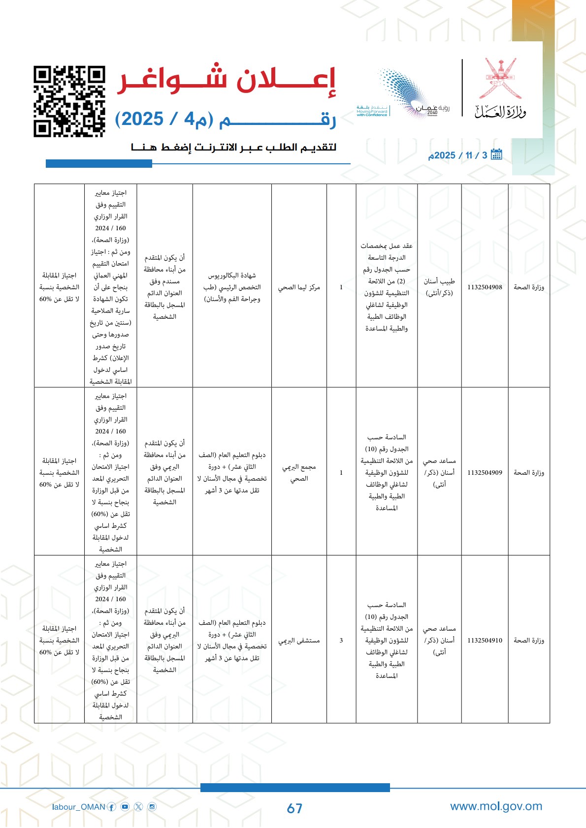وظائف حكومية في سلطنة عمان وزارة العمل اليوم 2025 67 careersoman2 67