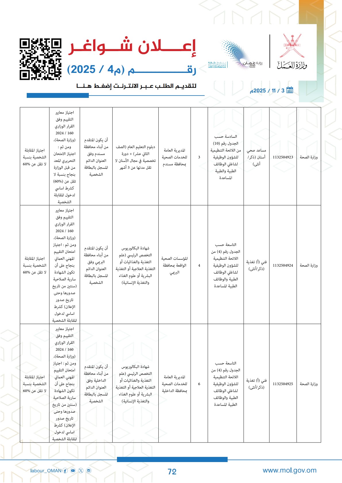 وظائف حكومية في سلطنة عمان وزارة العمل اليوم 2025 72 careersoman2 72
