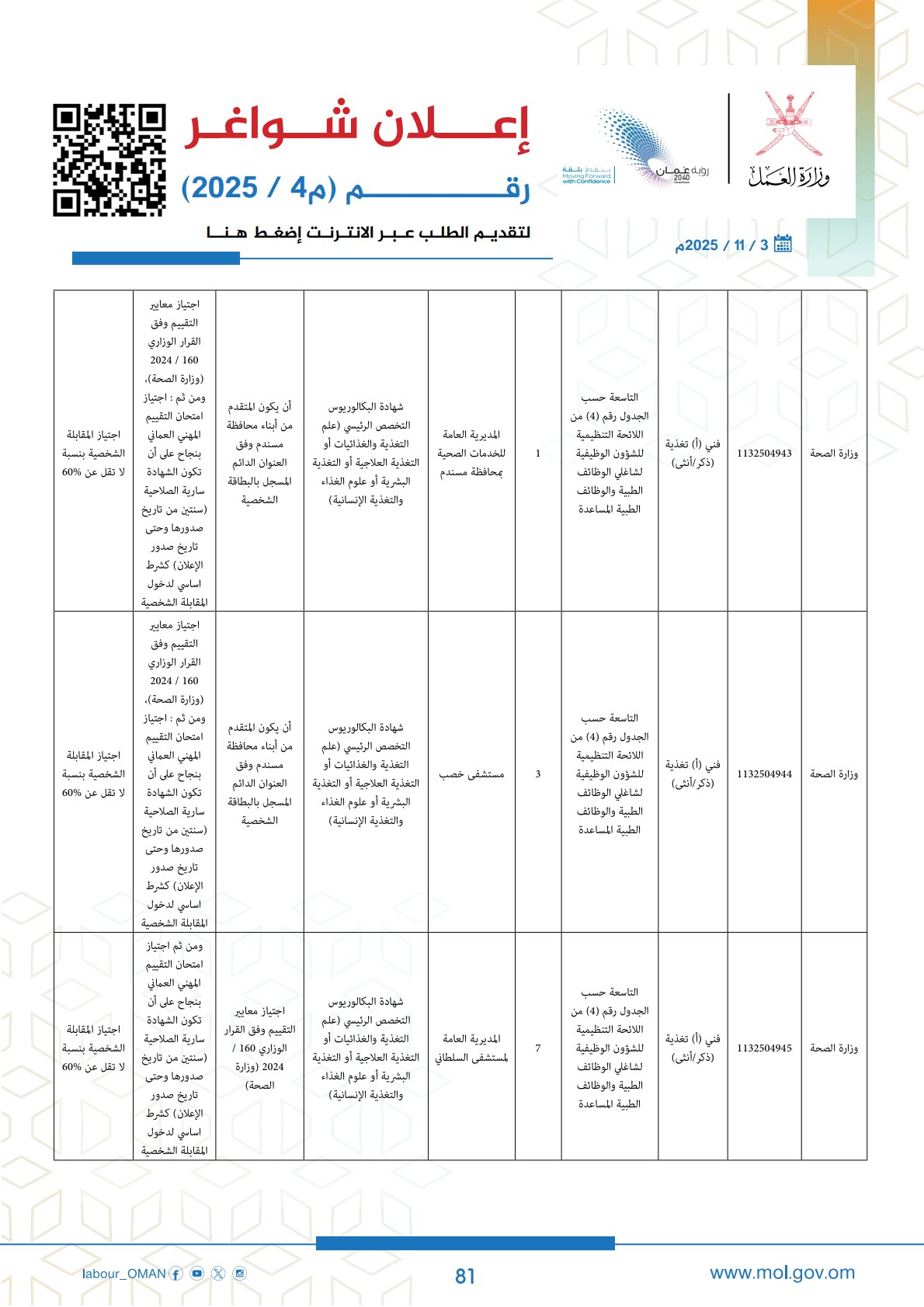 وظائف حكومية في سلطنة عمان وزارة العمل اليوم 2025 81 careersoman2 81