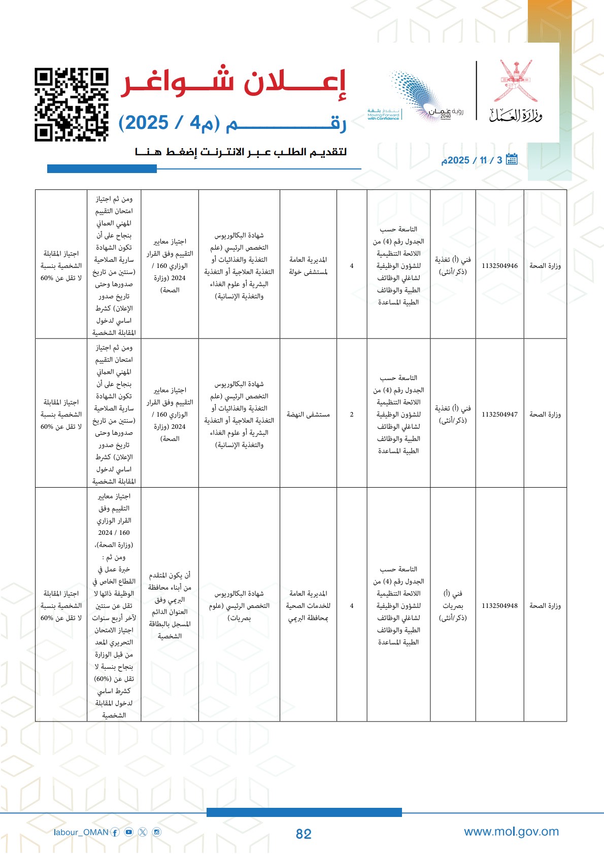 وظائف حكومية في سلطنة عمان وزارة العمل اليوم 2025 82 careersoman2 82