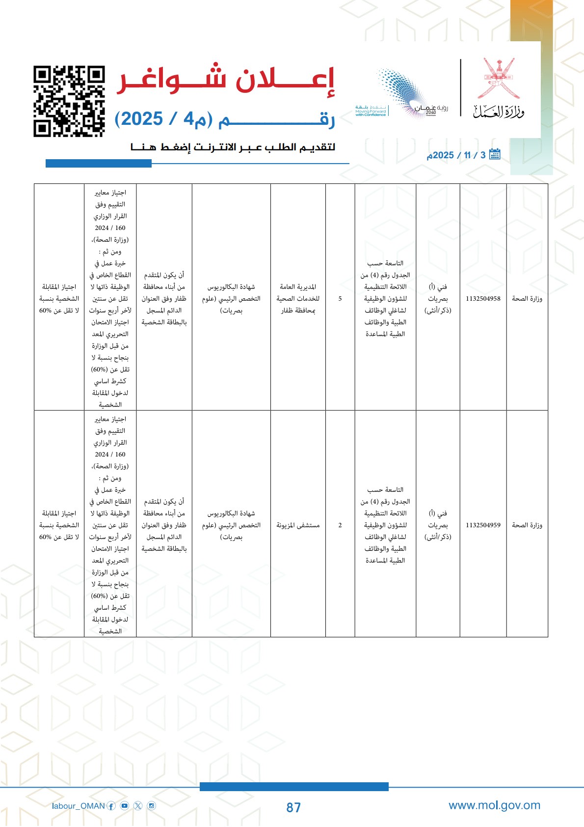 وظائف حكومية في سلطنة عمان وزارة العمل اليوم 2025 87 careersoman2 87