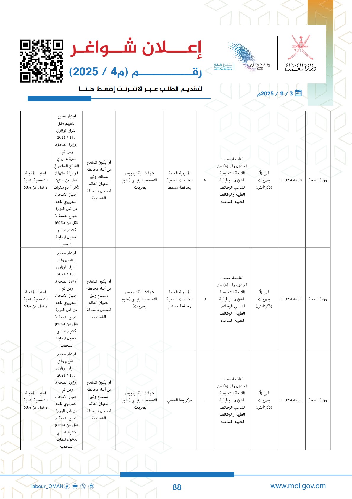 وظائف حكومية في سلطنة عمان وزارة العمل اليوم 2025 88 careersoman2 88