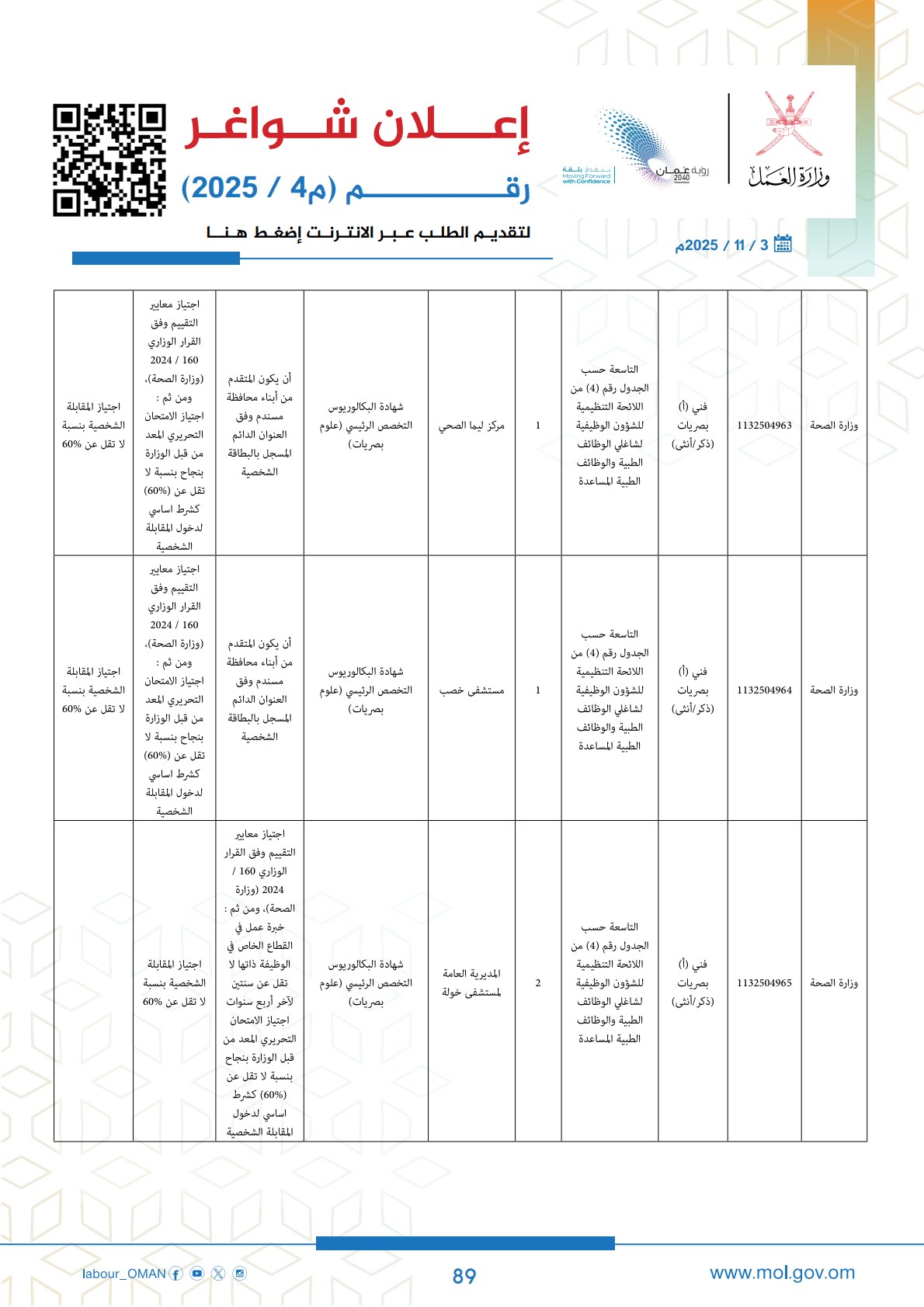 وظائف حكومية في سلطنة عمان وزارة العمل اليوم 2025 89 careersoman2 89