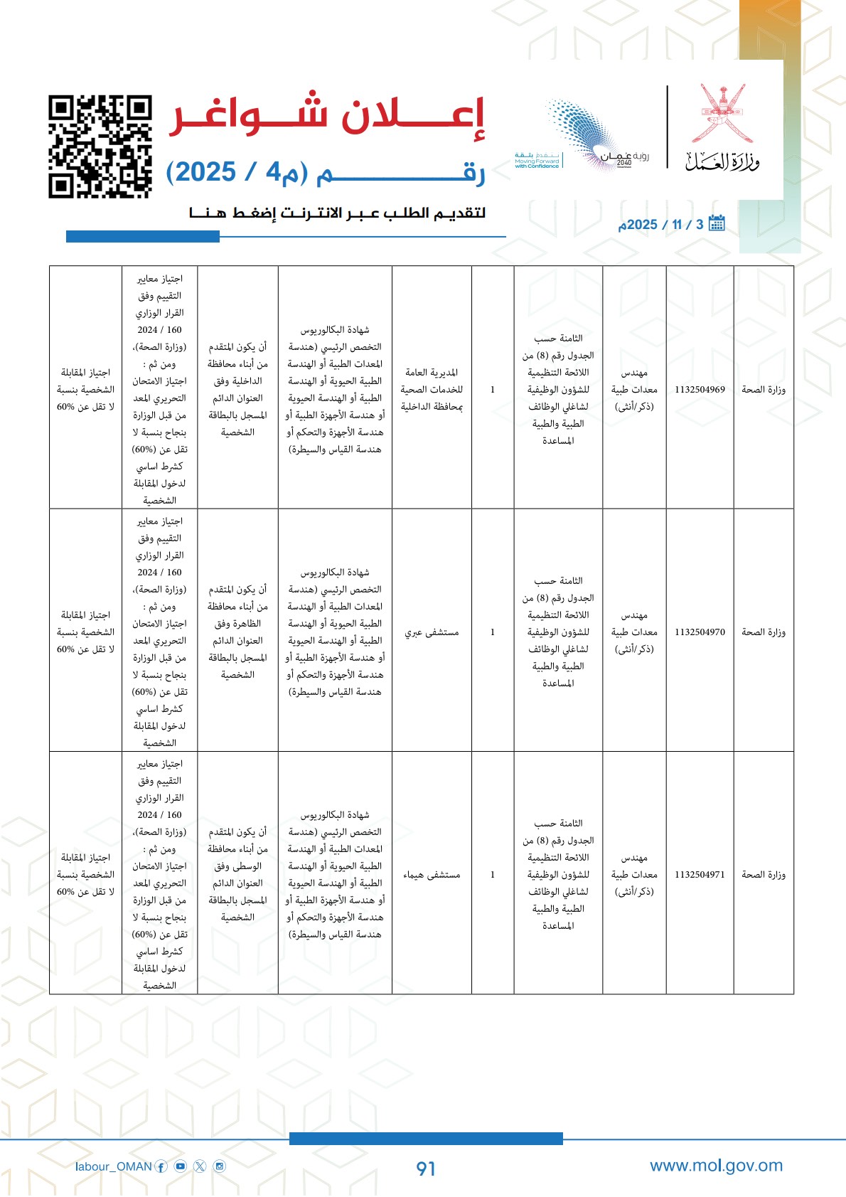 وظائف حكومية في سلطنة عمان وزارة العمل اليوم 2025 91 careersoman2 91