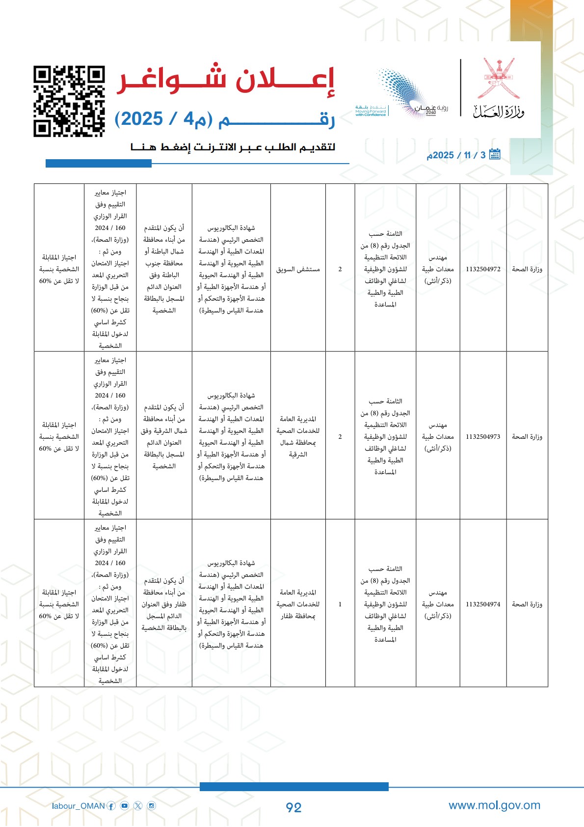 وظائف حكومية في سلطنة عمان وزارة العمل اليوم 2025 92 careersoman2 92