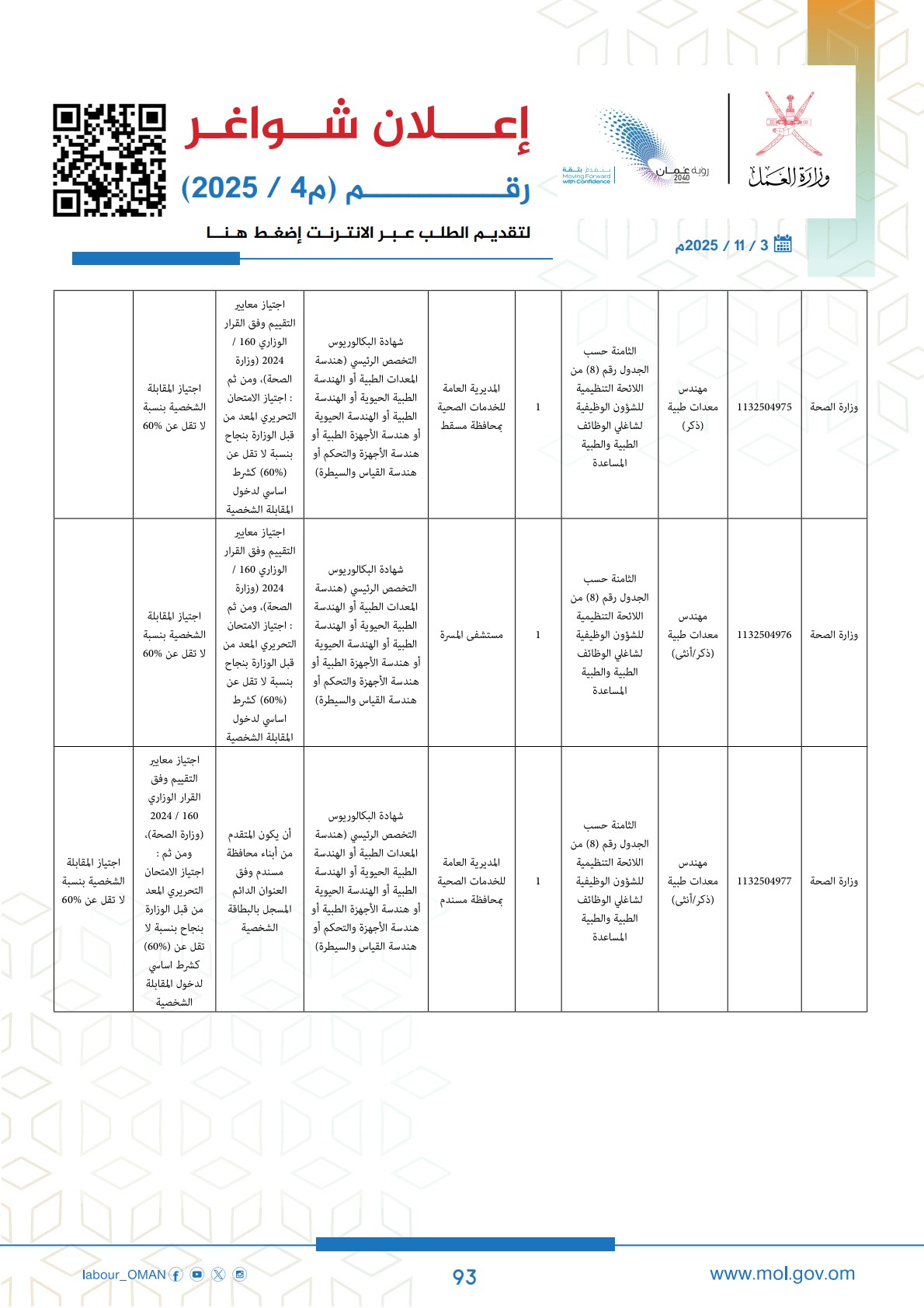 وظائف حكومية في سلطنة عمان وزارة العمل اليوم 2025 93 careersoman2 93