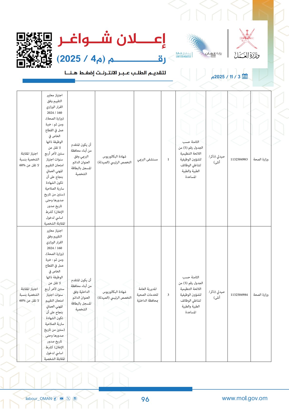 وظائف حكومية في سلطنة عمان وزارة العمل اليوم 2025 96 careersoman2 96