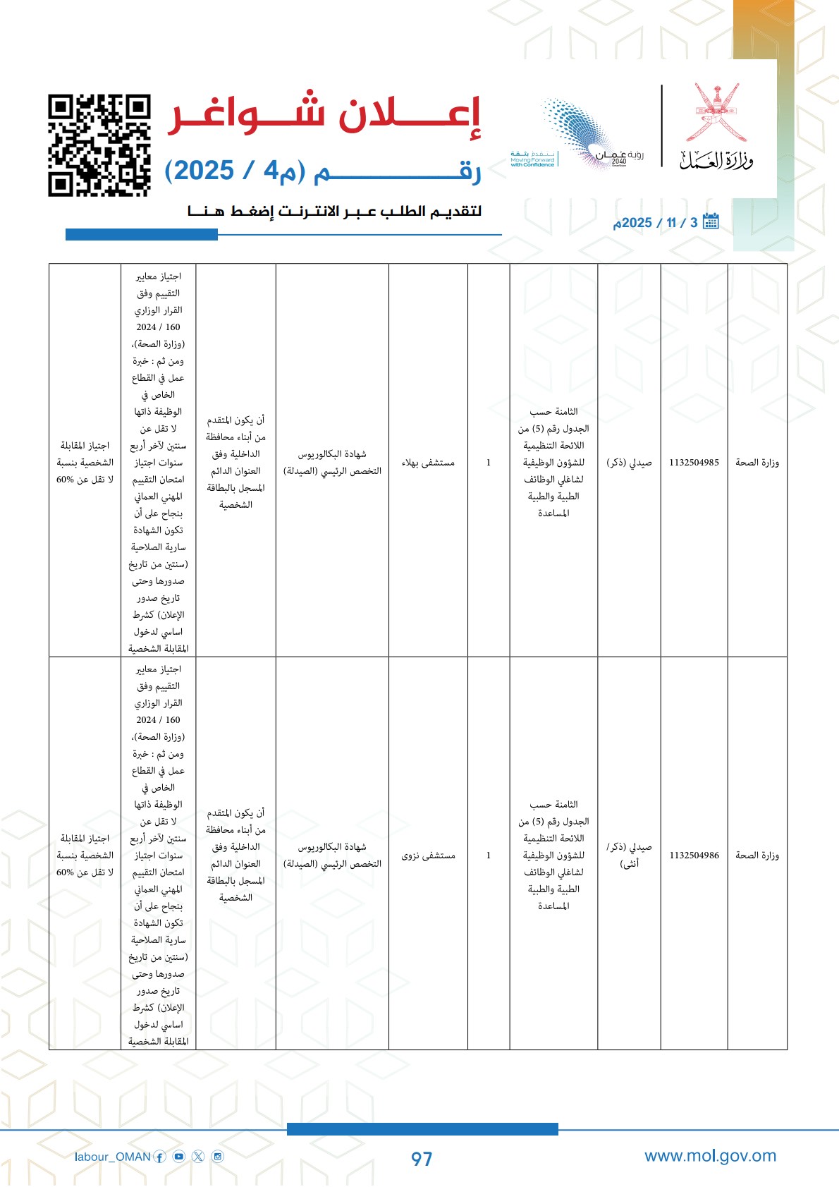 وظائف حكومية في سلطنة عمان وزارة العمل اليوم 2025 97 careersoman2 97