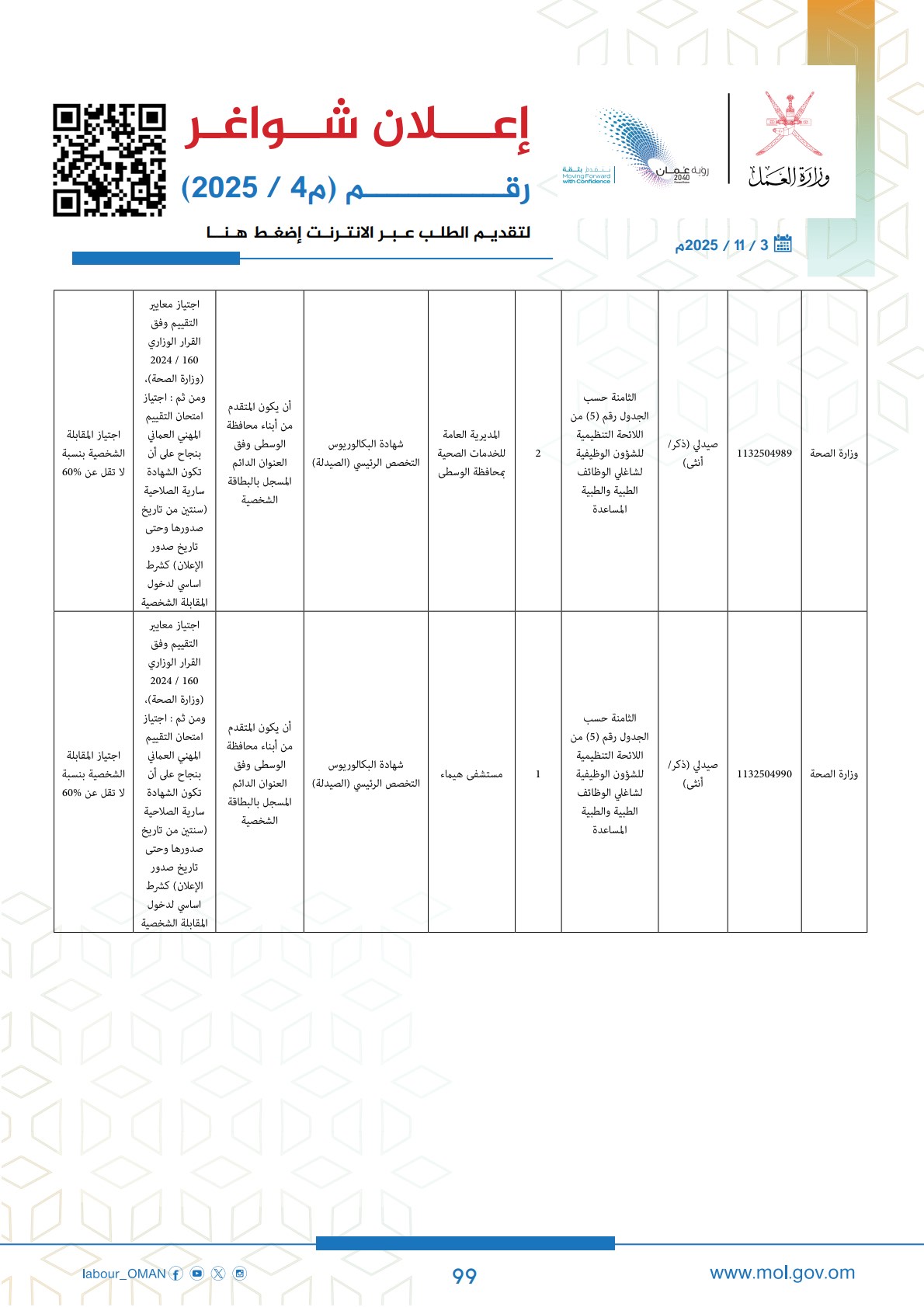 وظائف حكومية في سلطنة عمان وزارة العمل اليوم 2025 99 careersoman2 99